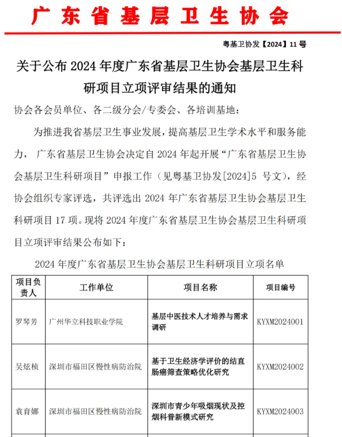 喜報！健康學院三項科研項目獲得...