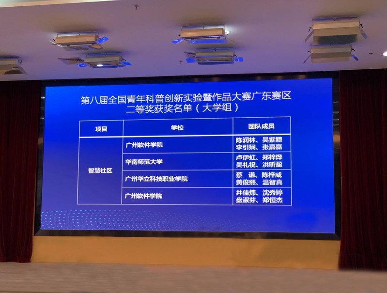 喜訊：我校學子斬獲第八屆全國青...